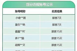 波波：在NBA你必须投进球&不能说三分41中5 火箭把我们打爆了